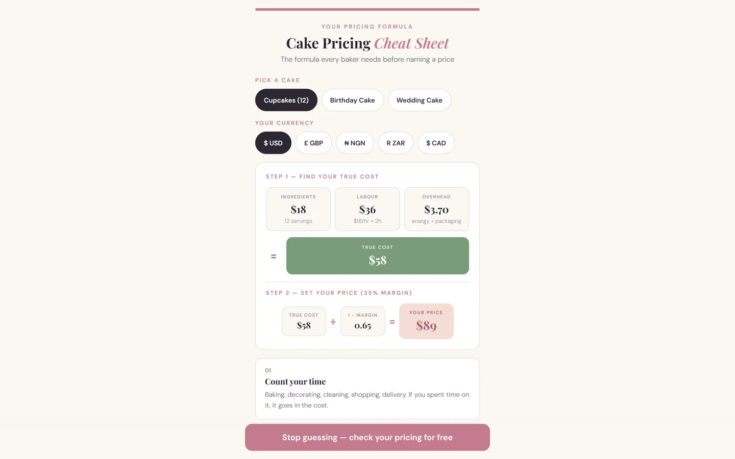 Cake Pricing Cheat Sheet — Kleines Werkzeug für Konditorinnen