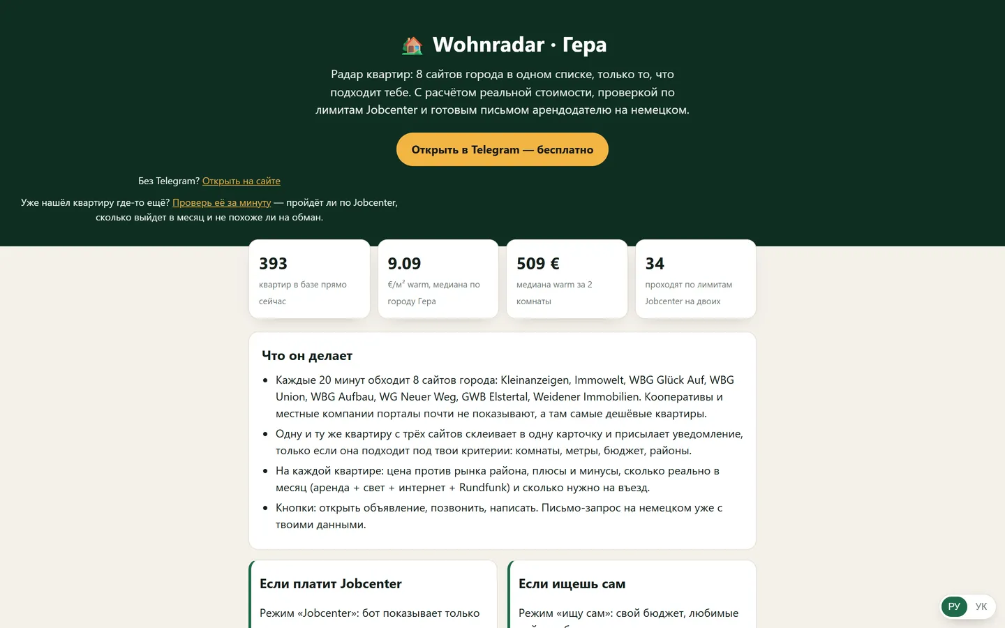Wohnradar Gera — Eigenes Produkt: Wohnungsradar